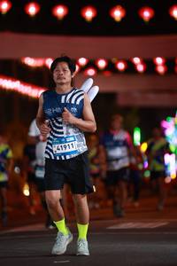 BIB: 
                            <button type="button" onclick="openModal(23892742)" class="btn btn-primary btn-sm float-right btn-popup" data-toggle="modal" data-target=".modal-high-quality">
                        <i class="fas fa-shopping-cart"></i> Add to Cart
                    </button>
                                            <button type="button" onclick="isThisMe(23892742, true)" class="btn btn-success btn-sm float-right btn-popup btn-isme hidden" data-toggle="tooltip" data-placement="bottom" title="นี่คือรูปของคุณใช่ไหม คลิกที่นี่เพื่อเอาเข้าอัลบั้ม">
                        <i class="fas fa-plus"></i> Add to album
                    </button>
                    <button type="button" onclick="isThisMe(23892742, false)" class="btn btn-warning btn-sm float-right btn-popup btn-isnotme hidden">
                        <i class="fas fa-ban"></i> Remove from album
                    </button>